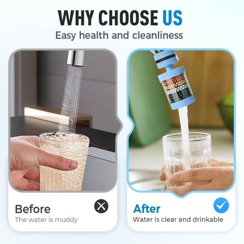 Multi-Stage Faucet Water Purifier – 6-Layer Tap Filter with Easy Install