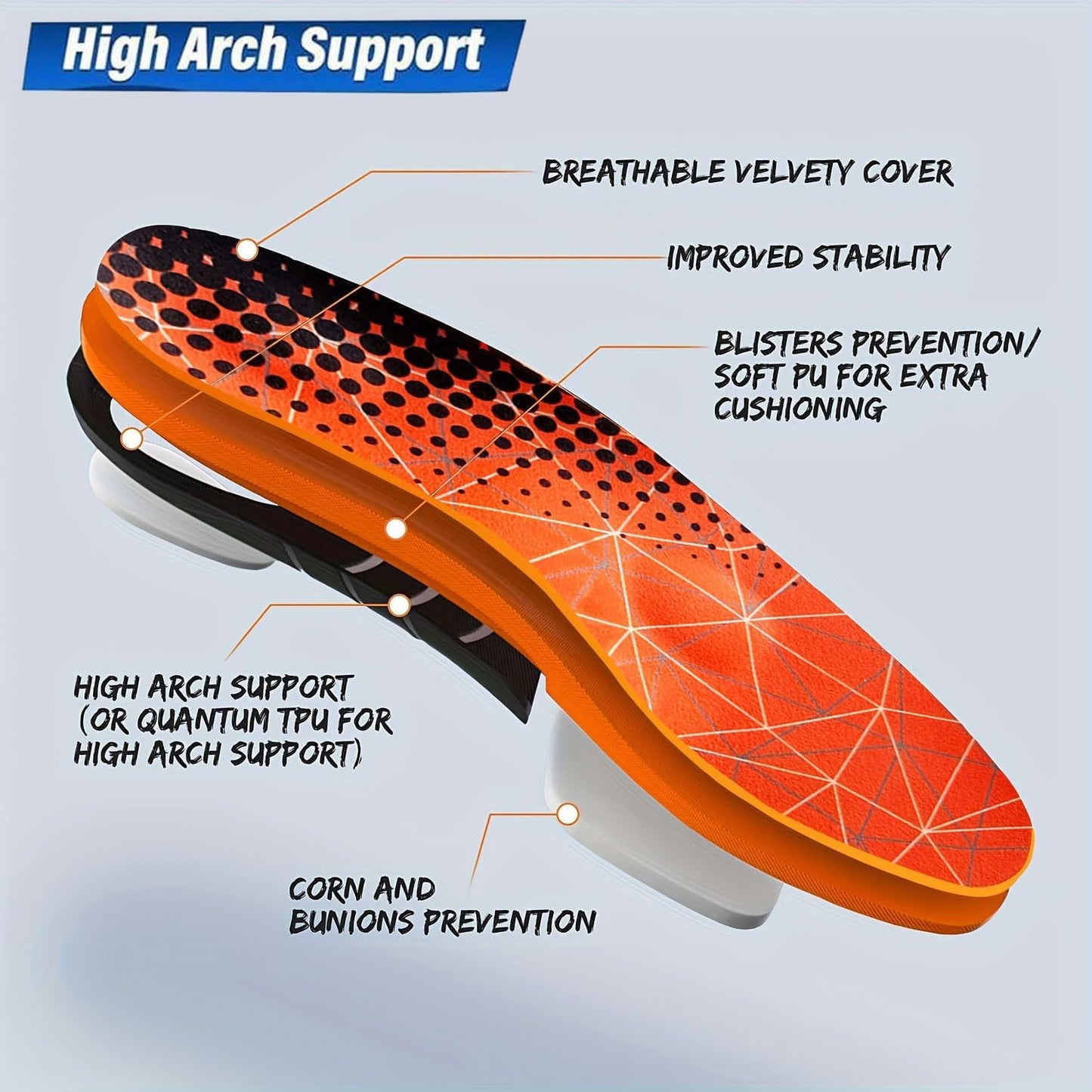 QD Arch Support Orthopedic Work Insoles