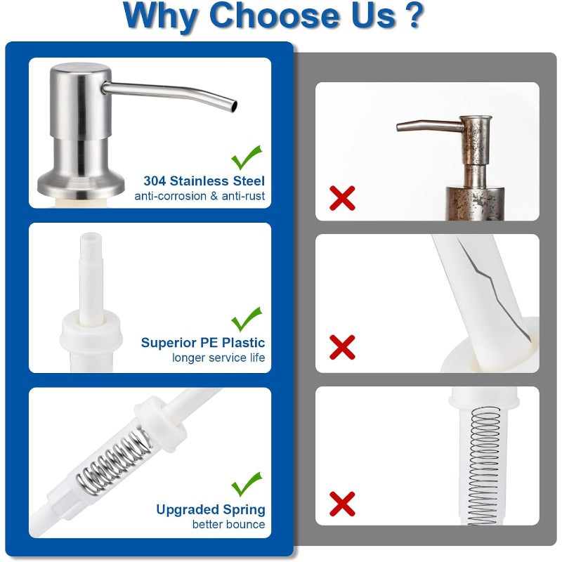 Stainless Steel Built-In Soap Dispenser